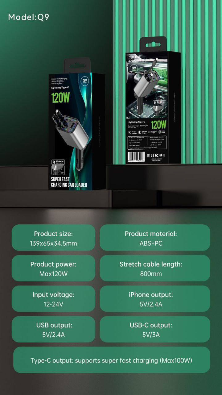 120 Volt Car Retractable Charger